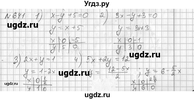 ГДЗ (Решебник №2) по алгебре 7 класс Колягин Ю.М. / упражнение номер / 641