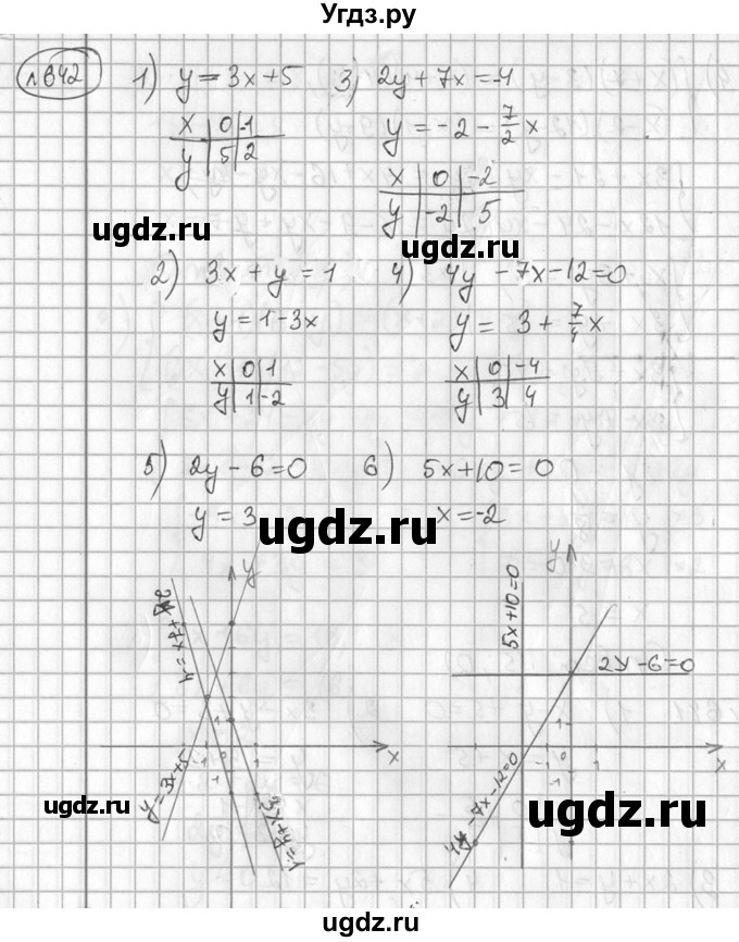 ГДЗ (Решебник №2) по алгебре 7 класс Колягин Ю.М. / упражнение номер / 642
