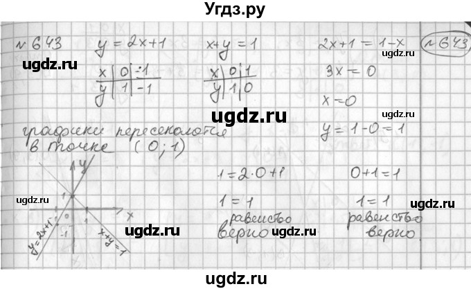 ГДЗ (Решебник №2) по алгебре 7 класс Колягин Ю.М. / упражнение номер / 643