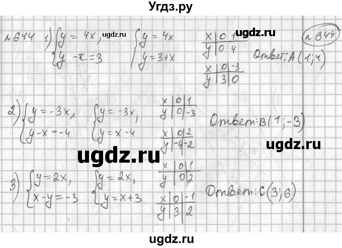 ГДЗ (Решебник №2) по алгебре 7 класс Колягин Ю.М. / упражнение номер / 644