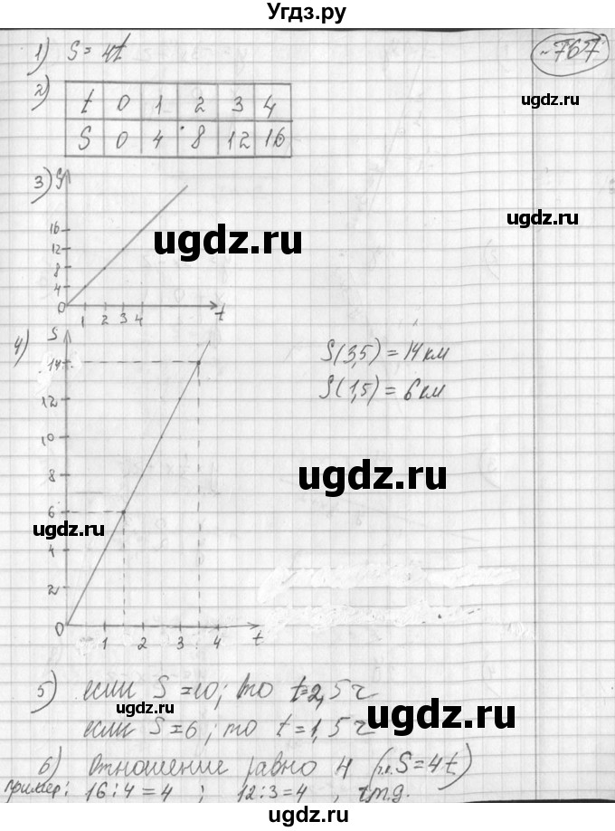 ГДЗ (Решебник №2) по алгебре 7 класс Колягин Ю.М. / упражнение номер / 767