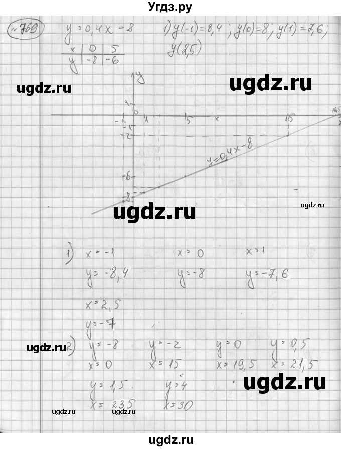 ГДЗ (Решебник №2) по алгебре 7 класс Колягин Ю.М. / упражнение номер / 769