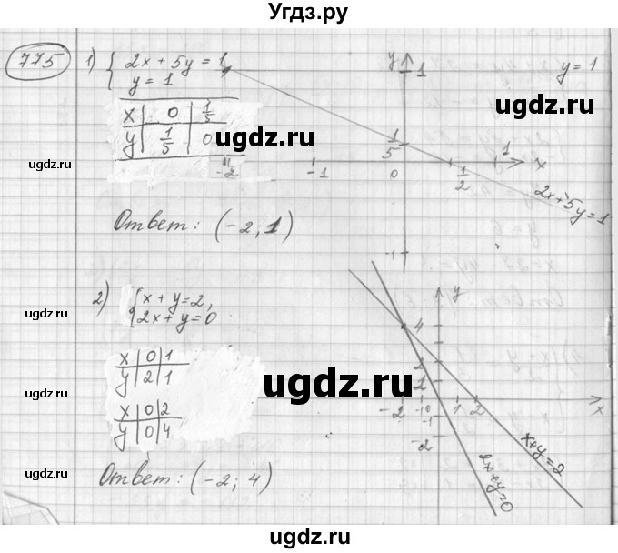 ГДЗ (Решебник №2) по алгебре 7 класс Колягин Ю.М. / упражнение номер / 775