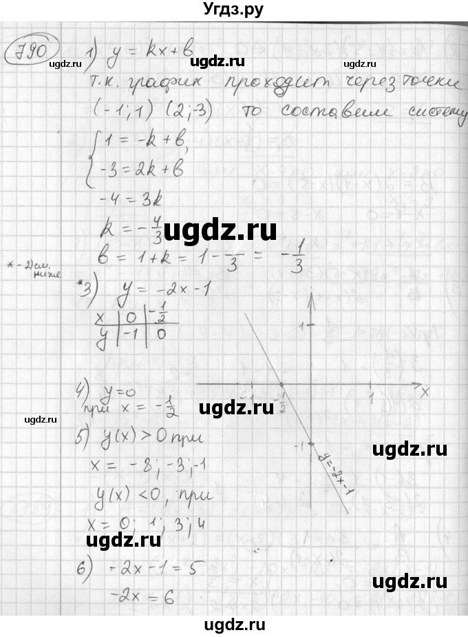 ГДЗ (Решебник №2) по алгебре 7 класс Колягин Ю.М. / упражнение номер / 790