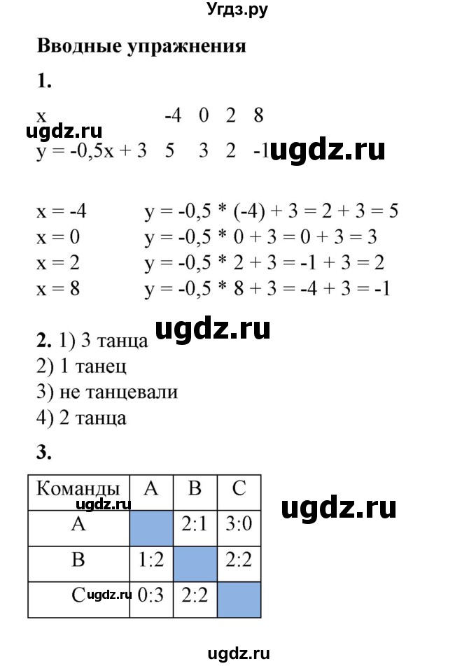 ГДЗ (Решебник №1) по алгебре 7 класс Колягин Ю.М. / вводные упражнения. параграф номер / 39