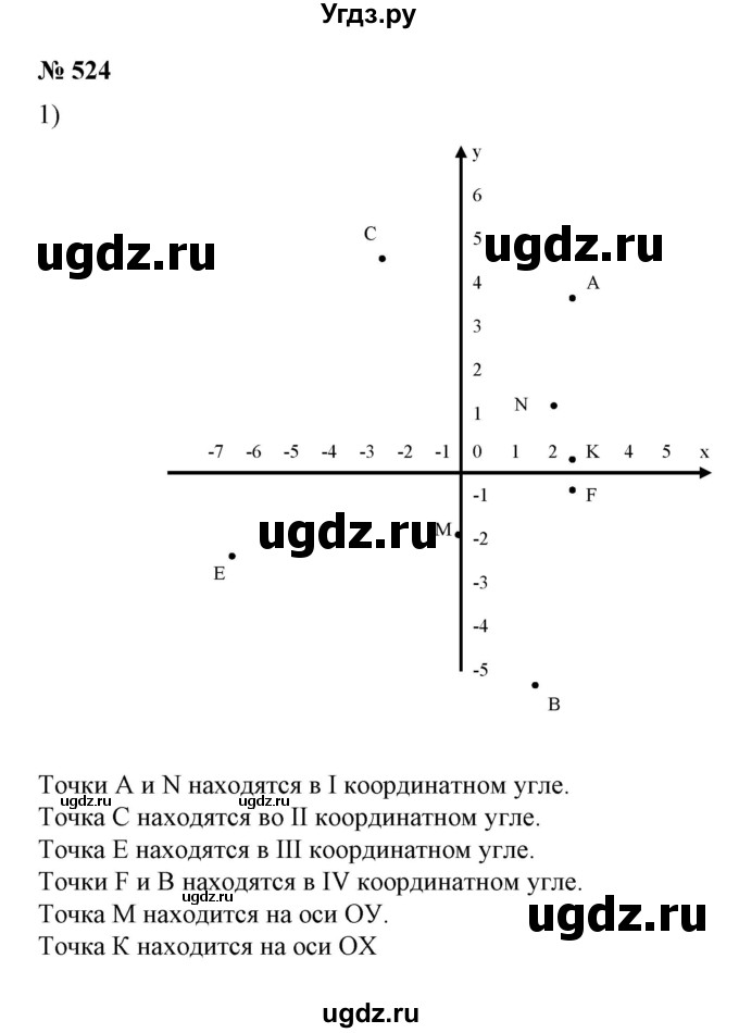 ГДЗ (Решебник №1) по алгебре 7 класс Колягин Ю.М. / упражнение номер / 524