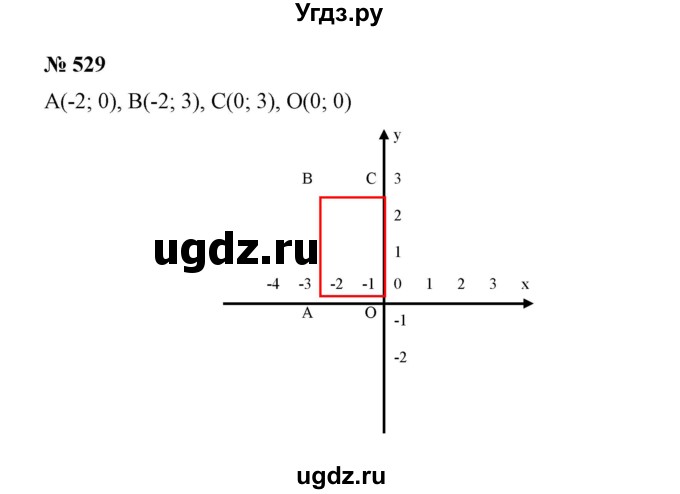ГДЗ (Решебник №1) по алгебре 7 класс Колягин Ю.М. / упражнение номер / 529