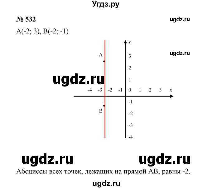 ГДЗ (Решебник №1) по алгебре 7 класс Колягин Ю.М. / упражнение номер / 532