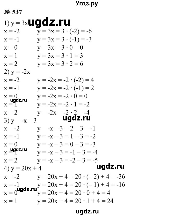 ГДЗ (Решебник №1) по алгебре 7 класс Колягин Ю.М. / упражнение номер / 537