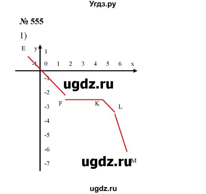 ГДЗ (Решебник №1) по алгебре 7 класс Колягин Ю.М. / упражнение номер / 555