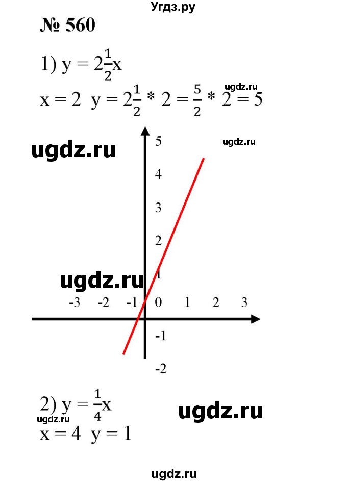 ГДЗ (Решебник №1) по алгебре 7 класс Колягин Ю.М. / упражнение номер / 560