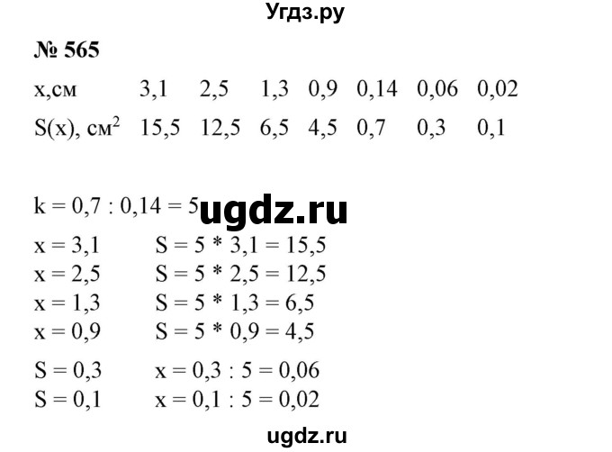 ГДЗ (Решебник №1) по алгебре 7 класс Колягин Ю.М. / упражнение номер / 565