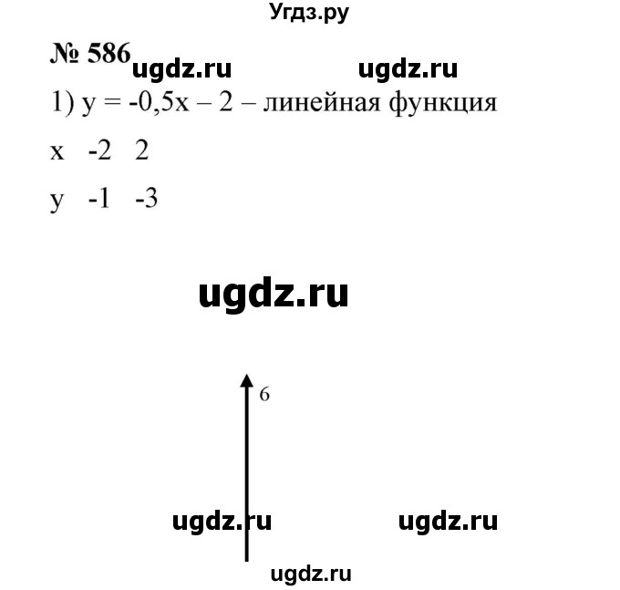 ГДЗ (Решебник №1) по алгебре 7 класс Колягин Ю.М. / упражнение номер / 586