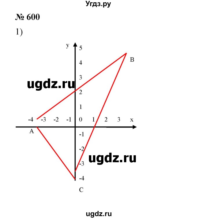 ГДЗ (Решебник №1) по алгебре 7 класс Колягин Ю.М. / упражнение номер / 600