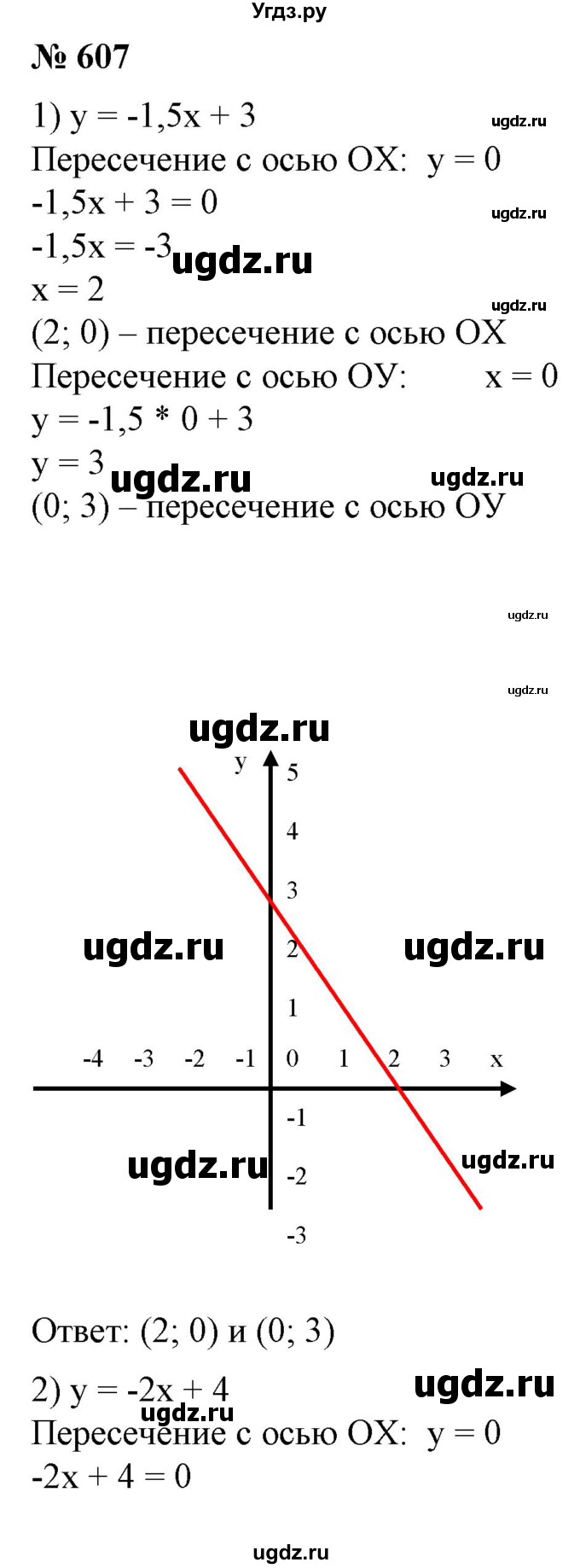 ГДЗ (Решебник №1) по алгебре 7 класс Колягин Ю.М. / упражнение номер / 607
