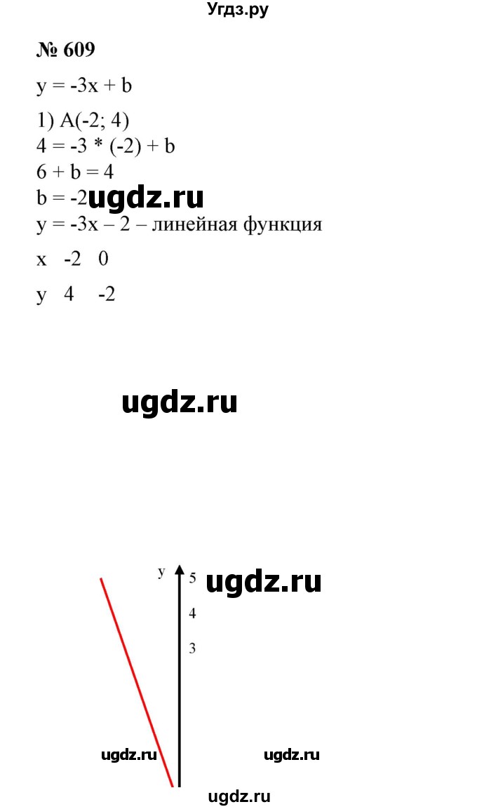 ГДЗ (Решебник №1) по алгебре 7 класс Колягин Ю.М. / упражнение номер / 609