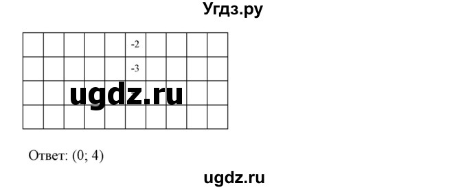 ГДЗ (Решебник №1) по алгебре 7 класс Колягин Ю.М. / упражнение номер / 646(продолжение 5)