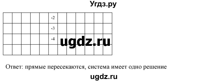 ГДЗ (Решебник №1) по алгебре 7 класс Колягин Ю.М. / упражнение номер / 649(продолжение 3)