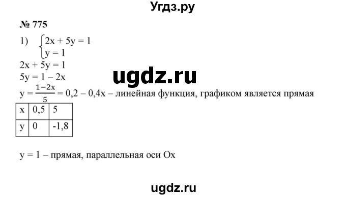 ГДЗ (Решебник №1) по алгебре 7 класс Колягин Ю.М. / упражнение номер / 775