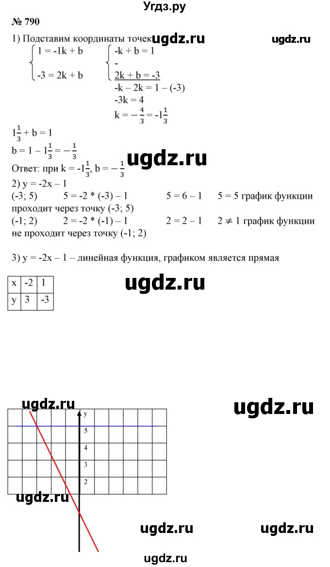 ГДЗ (Решебник №1) по алгебре 7 класс Колягин Ю.М. / упражнение номер / 790