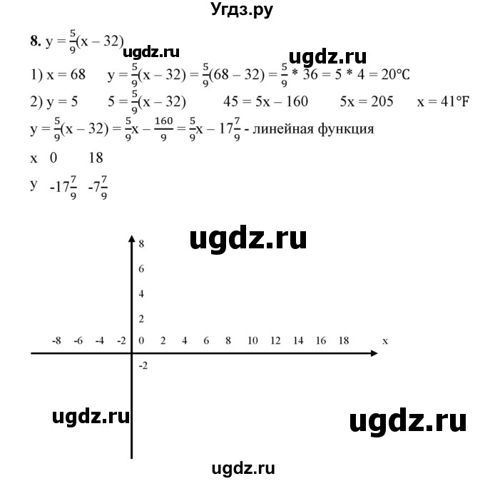ГДЗ (Решебник №1) по алгебре 7 класс Колягин Ю.М. / практические и прикладные задачи / глава 6 номер / 8
