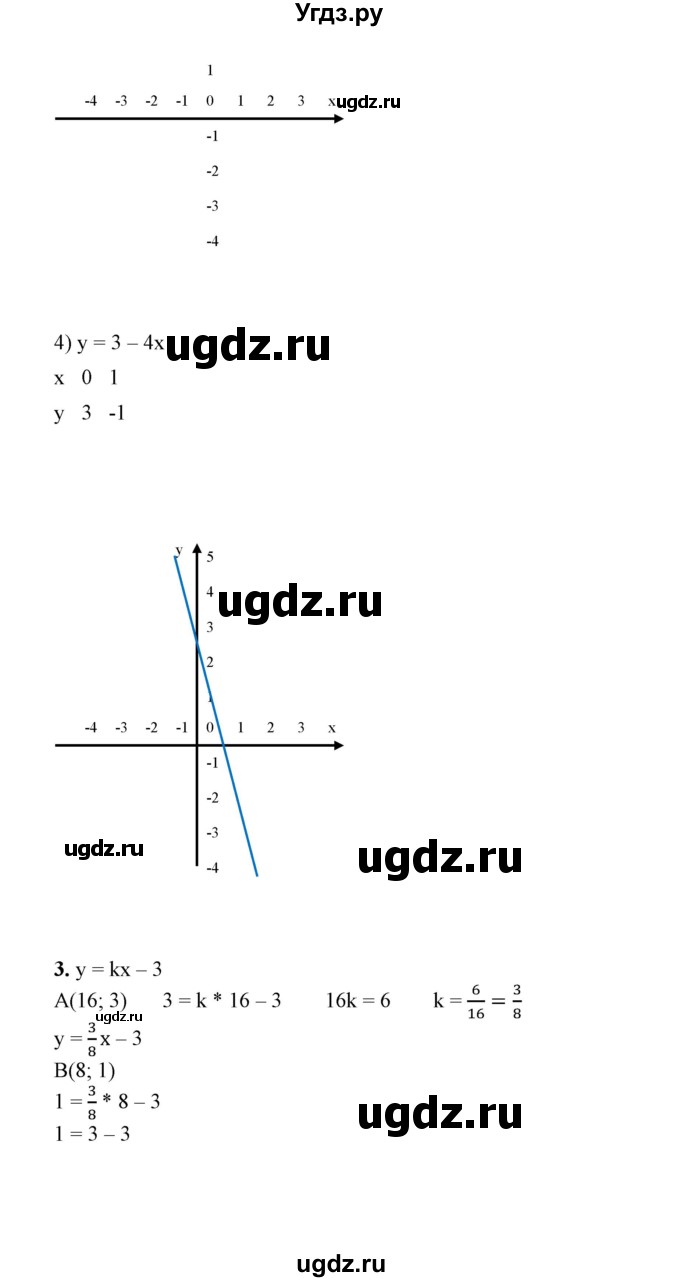 ГДЗ (Решебник №1) по алгебре 7 класс Колягин Ю.М. / проверь себя. глава номер / 6(продолжение 3)