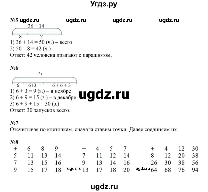 ГДЗ (Решебник 2022) по математике 2 класс (рабочая тетрадь Учусь Учиться) Петерсон Л.Г. / часть 1. страница / 17