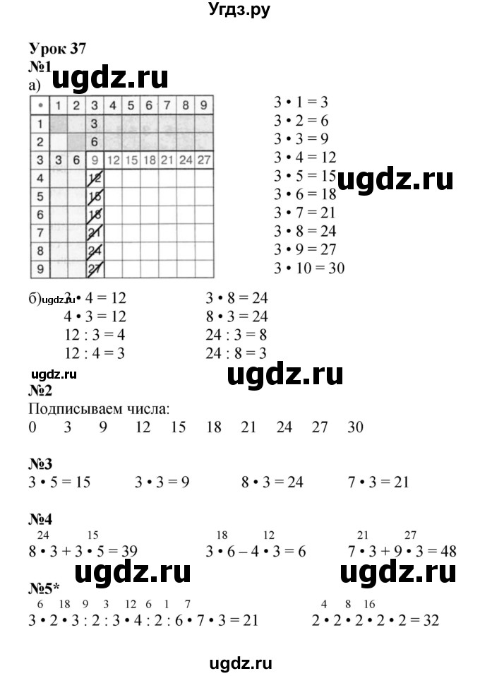 ГДЗ (Решебник 2022) по математике 2 класс (рабочая тетрадь Учусь Учиться) Петерсон Л.Г. / часть 2. страница / 54