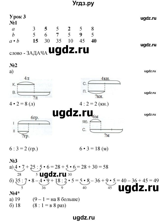 ГДЗ (Решебник 2022) по математике 2 класс (рабочая тетрадь Учусь Учиться) Петерсон Л.Г. / часть 3. страница / 6