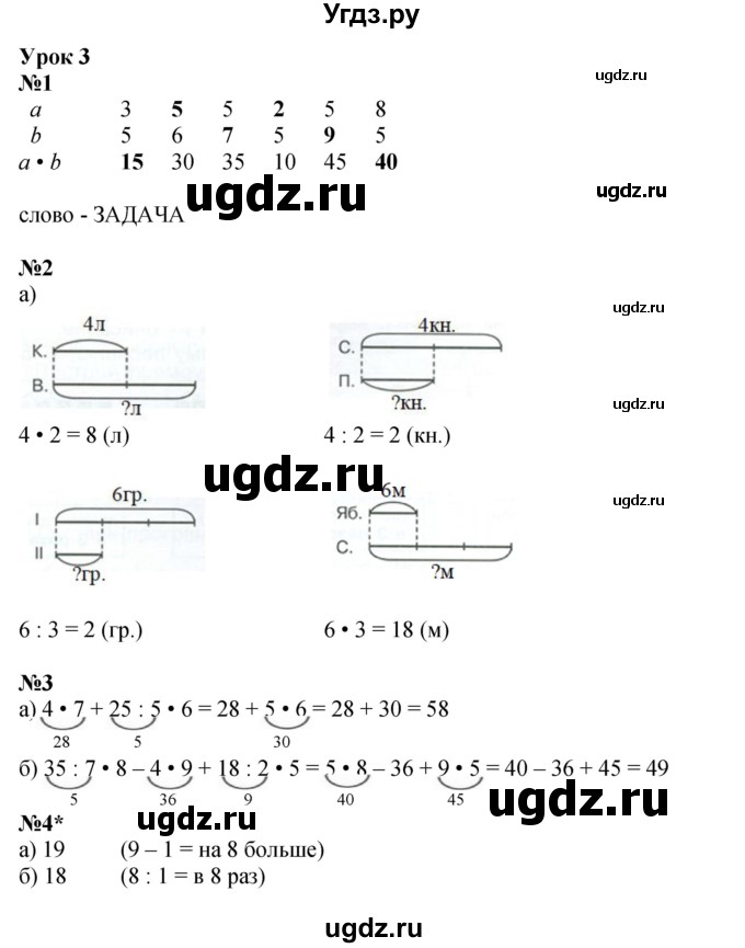 ГДЗ (Решебник 2023) по математике 2 класс (рабочая тетрадь Учусь Учиться) Петерсон Л.Г. / часть 3. страница / 6