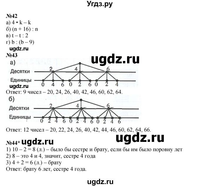 ГДЗ (Решебник 2023) по математике 2 класс (рабочая тетрадь Учусь Учиться) Петерсон Л.Г. / часть 3. страница / 64