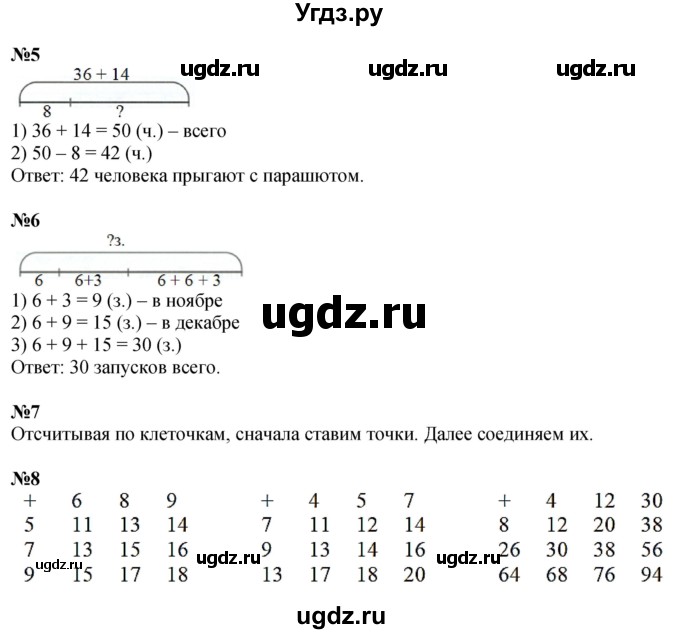 ГДЗ (Решебник 2023) по математике 2 класс (рабочая тетрадь Учусь Учиться) Петерсон Л.Г. / часть 1. страница / 17