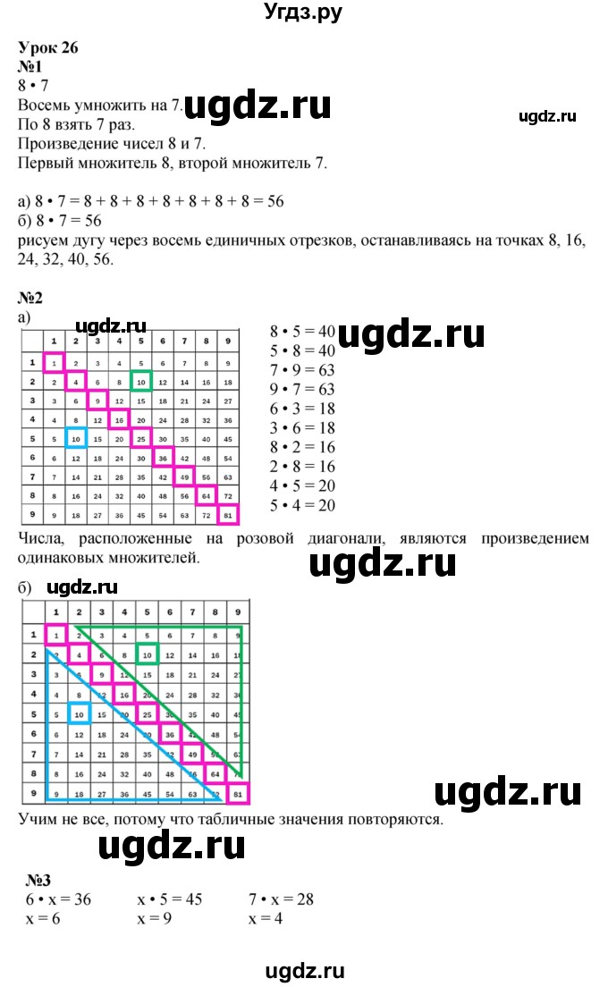 ГДЗ (Решебник 2023) по математике 2 класс (рабочая тетрадь Учусь Учиться) Петерсон Л.Г. / часть 2. страница / 38