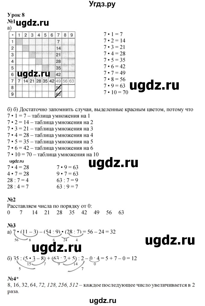 ГДЗ (Решебник 2023) по математике 2 класс (рабочая тетрадь Учусь Учиться) Петерсон Л.Г. / часть 3. страница / 12