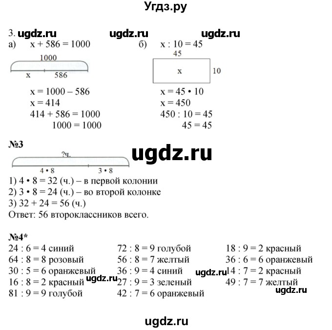 ГДЗ (Решебник 2023) по математике 2 класс (рабочая тетрадь Учусь Учиться) Петерсон Л.Г. / часть 3. страница / 25