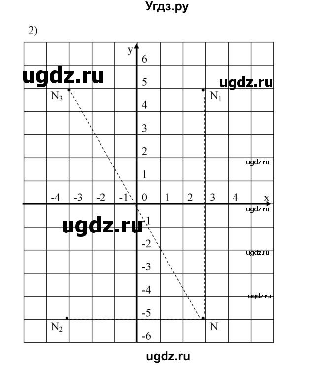 ГДЗ (Решебник) по математике 6 класс Ткачева М.В. / упражнение номер / 868(продолжение 2)