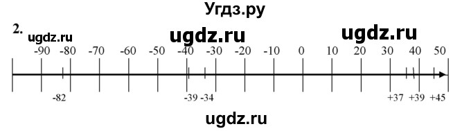 ГДЗ (Решебник) по математике 6 класс Ткачева М.В. / прикладные задачи / глава 5 / 2