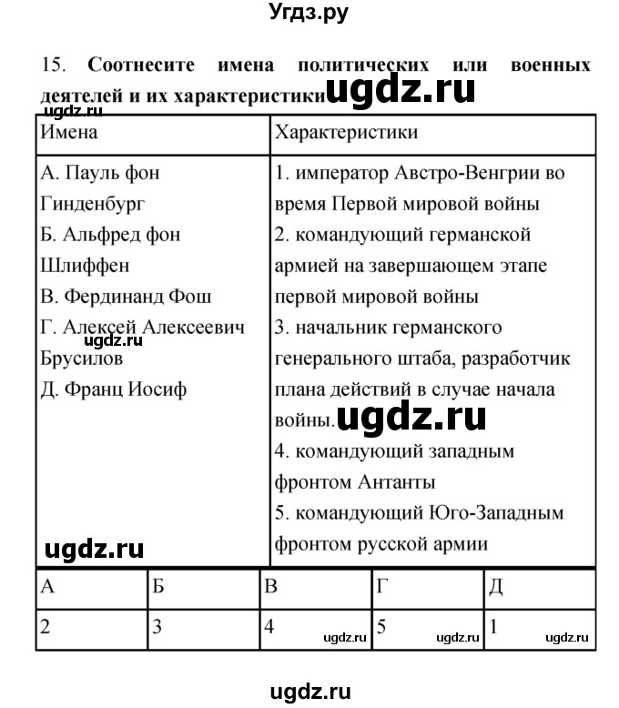 ГДЗ (Решебник) по истории 9 класс (рабочая тетрадь) Пономарев М.В. / страница номер / 10(продолжение 2)