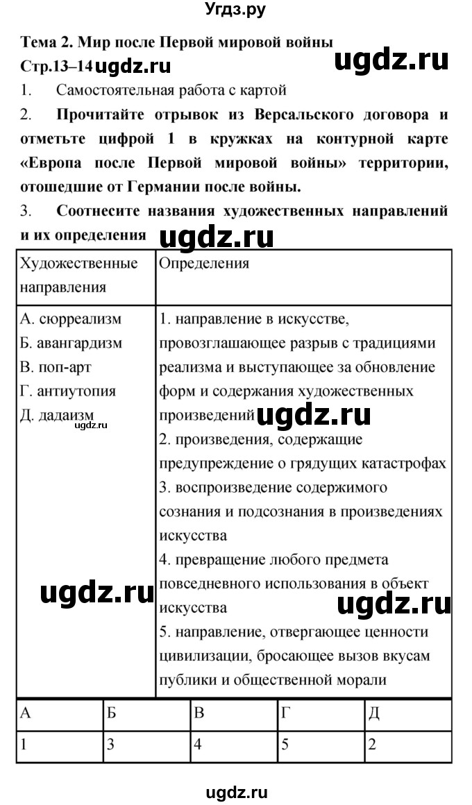 ГДЗ (Решебник) по истории 9 класс (рабочая тетрадь) Пономарев М.В. / страница номер / 13–14