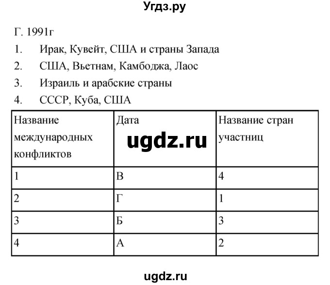 ГДЗ (Решебник) по истории 9 класс (рабочая тетрадь) Пономарев М.В. / страница номер / 31(продолжение 2)