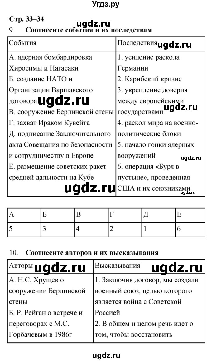 ГДЗ (Решебник) по истории 9 класс (рабочая тетрадь) Пономарев М.В. / страница номер / 33–34