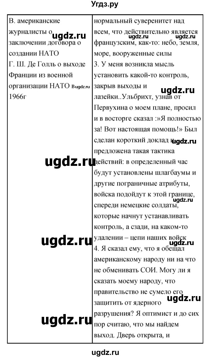 ГДЗ (Решебник) по истории 9 класс (рабочая тетрадь) Пономарев М.В. / страница номер / 33–34(продолжение 2)