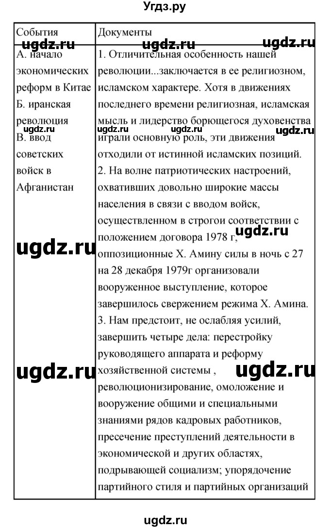 ГДЗ (Решебник) по истории 9 класс (рабочая тетрадь) Пономарев М.В. / страница номер / 49–50(продолжение 2)