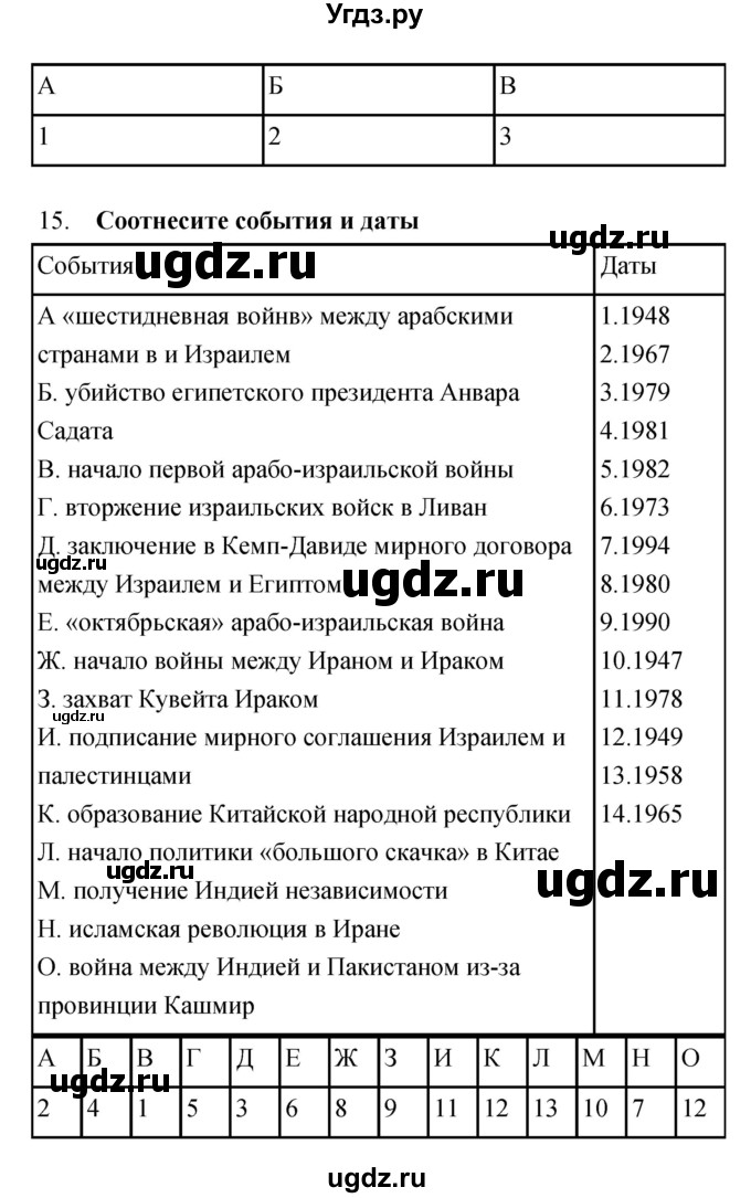 ГДЗ (Решебник) по истории 9 класс (рабочая тетрадь) Пономарев М.В. / страница номер / 49–50(продолжение 3)