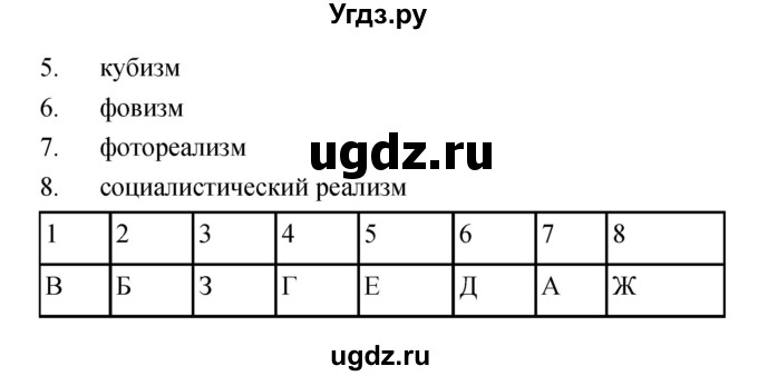 ГДЗ (Решебник) по истории 9 класс (рабочая тетрадь) Пономарев М.В. / страница номер / 55–56(продолжение 2)