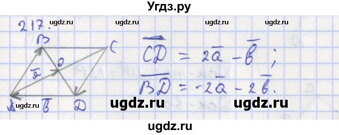 ГДЗ (Решебник) по геометрии 8 класс (рабочая тетрадь) Мищенко Т.М. / задача номер / 217