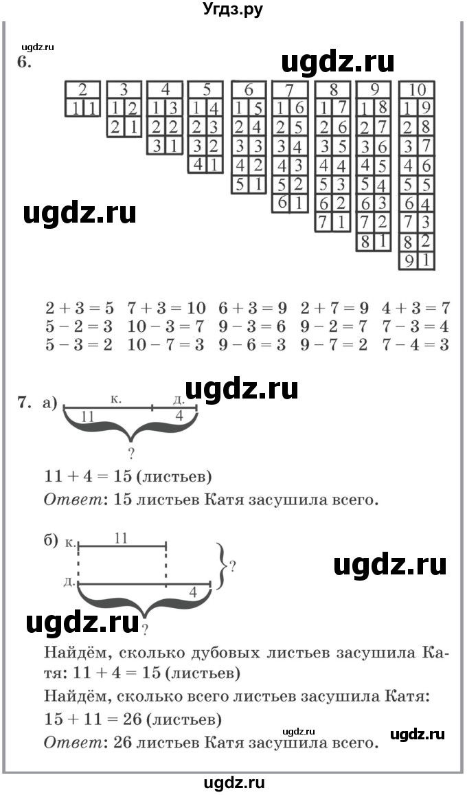 ГДЗ (Решебник №2 к учебнику 2016 (Учусь учиться)) по математике 2 класс Петерсон Л.Г. / часть 1. страница / 1(продолжение 2)