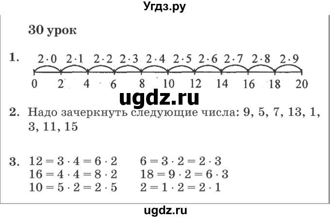 ГДЗ (Решебник №2 к учебнику 2016 (Учусь учиться)) по математике 2 класс Петерсон Л.Г. / часть 2. страница / 87