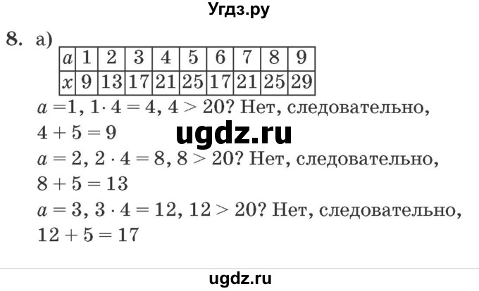 ГДЗ (Решебник №2 к учебнику 2016 (Учусь учиться)) по математике 2 класс Петерсон Л.Г. / часть 3. страница / 16