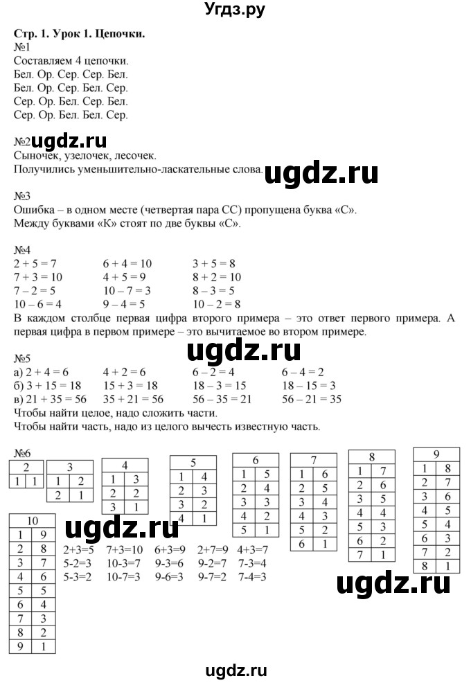 ГДЗ (Решебник №1 к учебнику 2016 (Учусь учиться)) по математике 2 класс Петерсон Л.Г. / часть 1. страница / 1